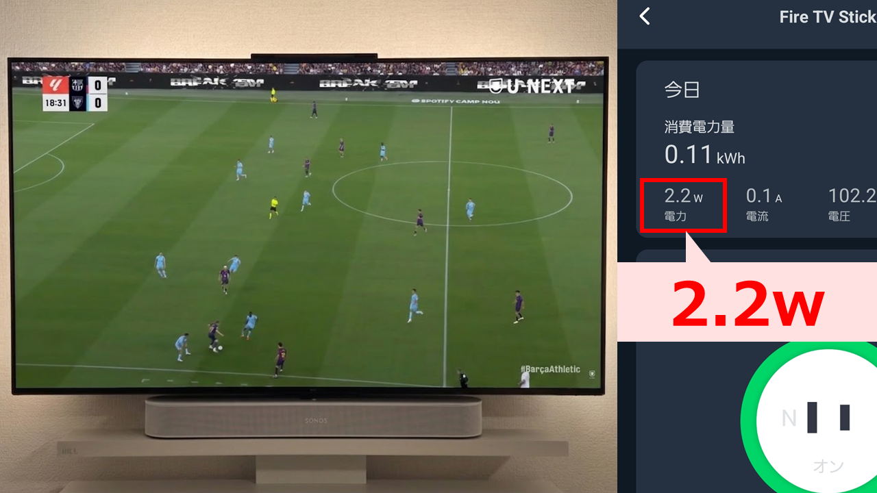 YouTube視聴時のFire TV Stickの消費電力＝2.2W