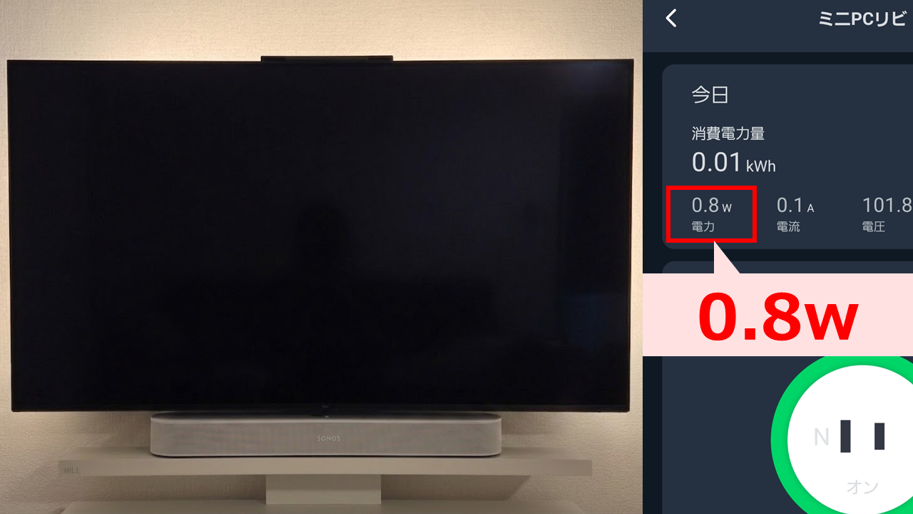スリープ時のミニPCの消費電力＝0.8W