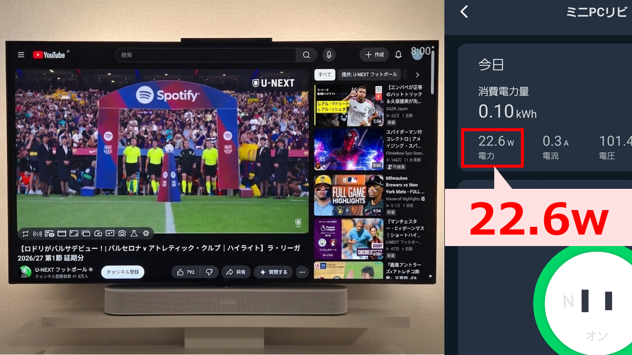 YouTube視聴時のミニPCの消費電力＝22.6W