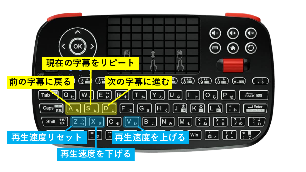 エアリアミニキーボードSD-KB24GBT_ASDキー＆VXZキー