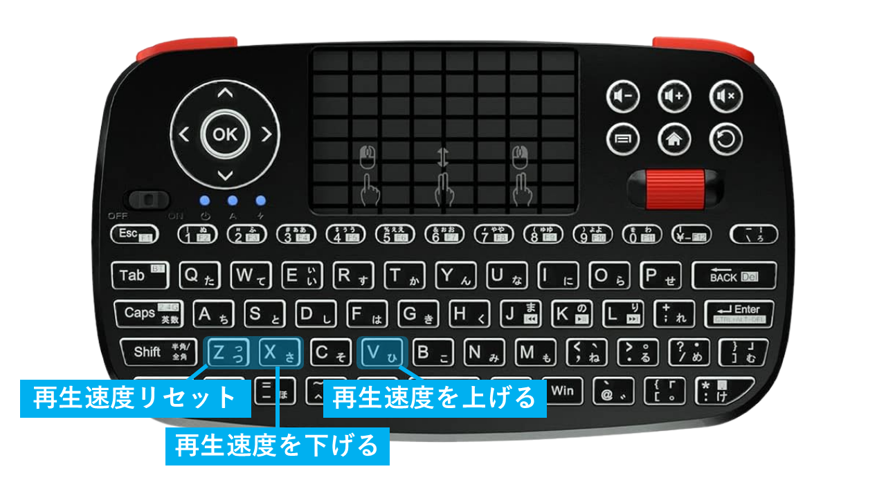 エアリアミニキーボードSD-KB24GBT_VXZキー